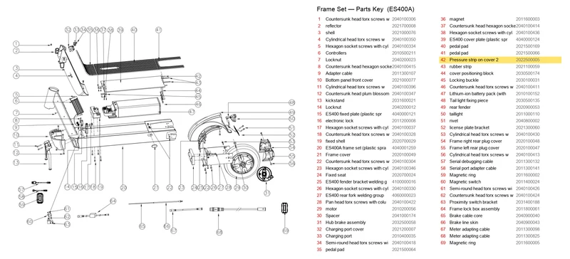 OKAI ES400 Pressure Strip on Cover 2