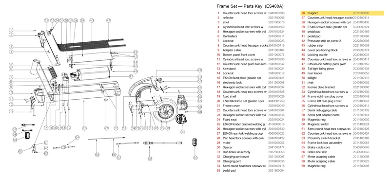 OKAI ES400 Magnet