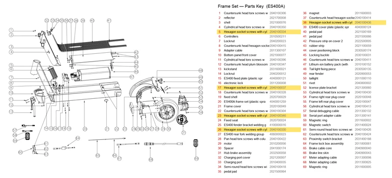 OKAI ES400 Hexagon Socket Screws with Cylindrical Head