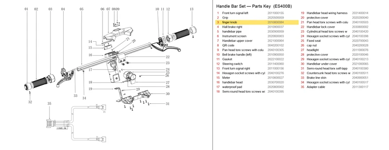 OKAI ES400 Throttle