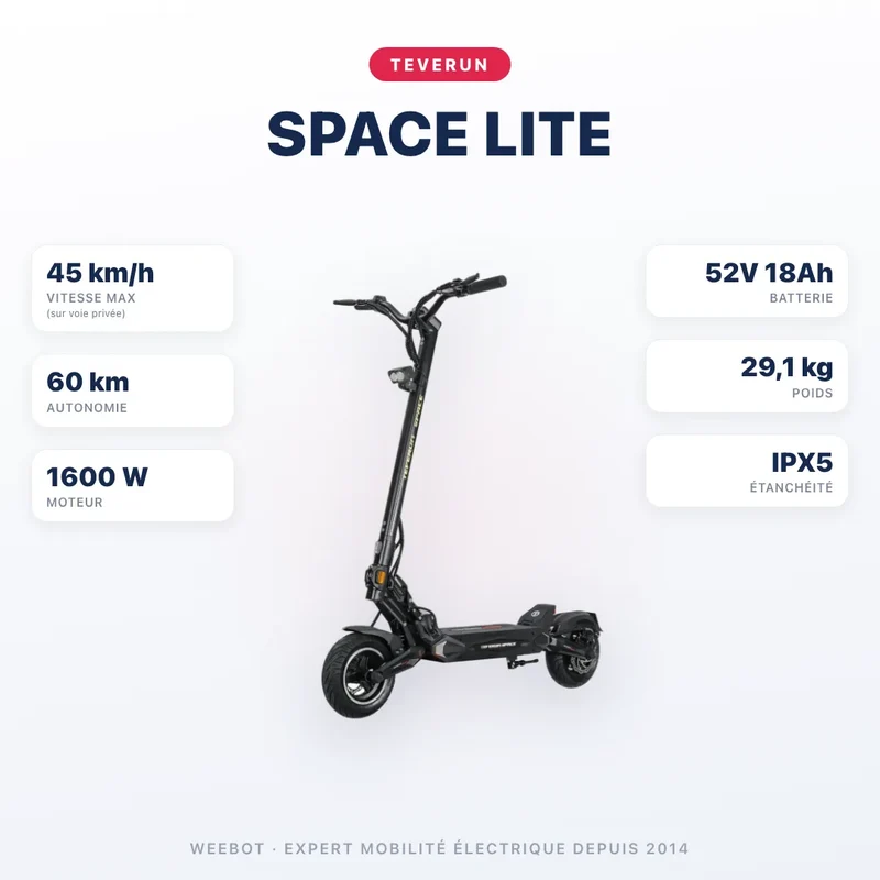 Trottinette Électrique Teverun Space Lite