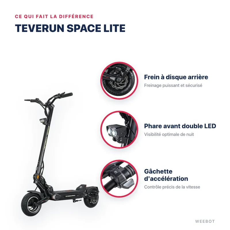 Trottinette Électrique Teverun Space Lite