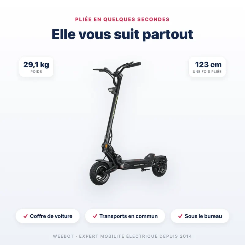 Trottinette Électrique Teverun Space Lite
