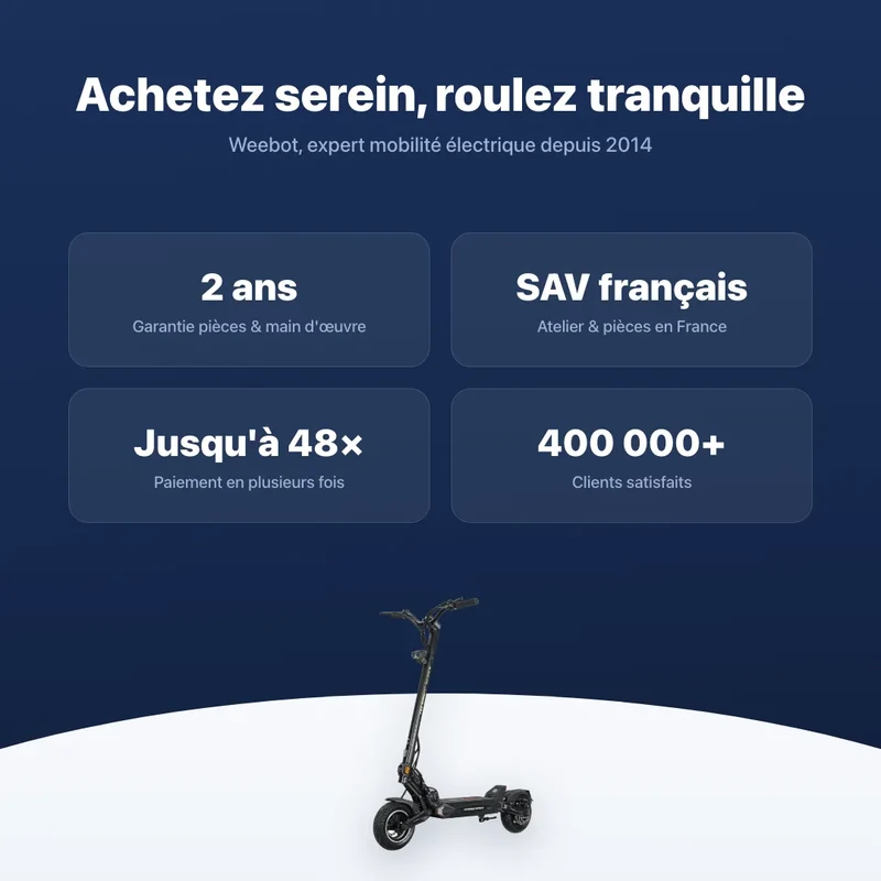 Trottinette Électrique Teverun Space Lite