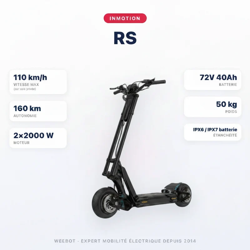 Trottinette Électrique Inmotion RS