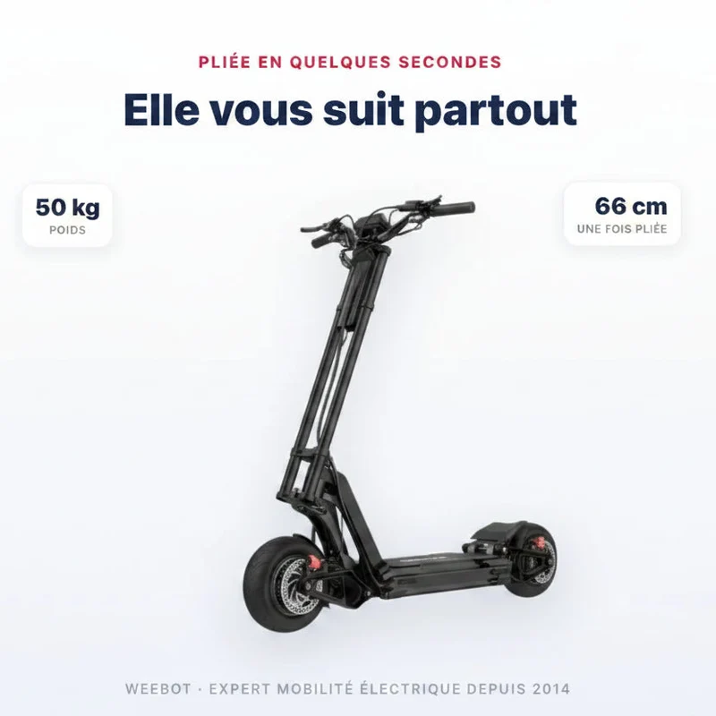 Trottinette Électrique Inmotion RS