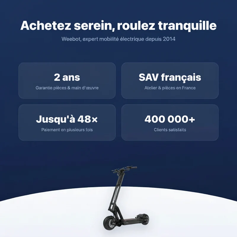 Trottinette Électrique Inmotion RS