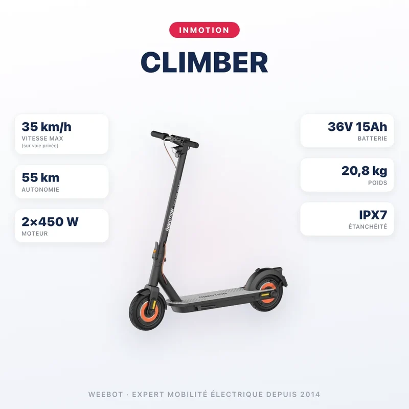 Trottinette Électrique Inmotion Climber