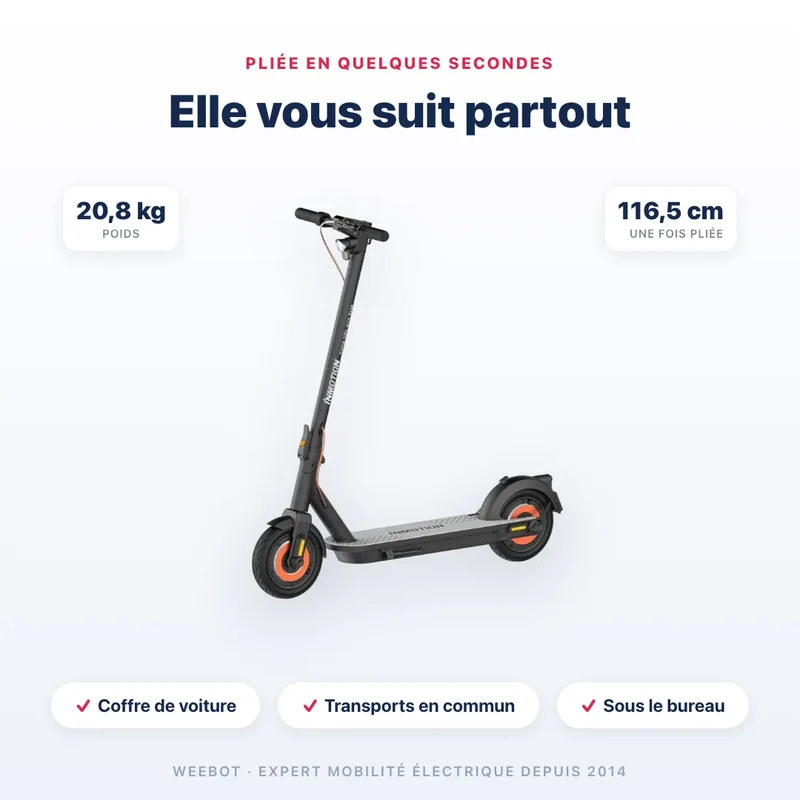 Trottinette Électrique Inmotion Climber