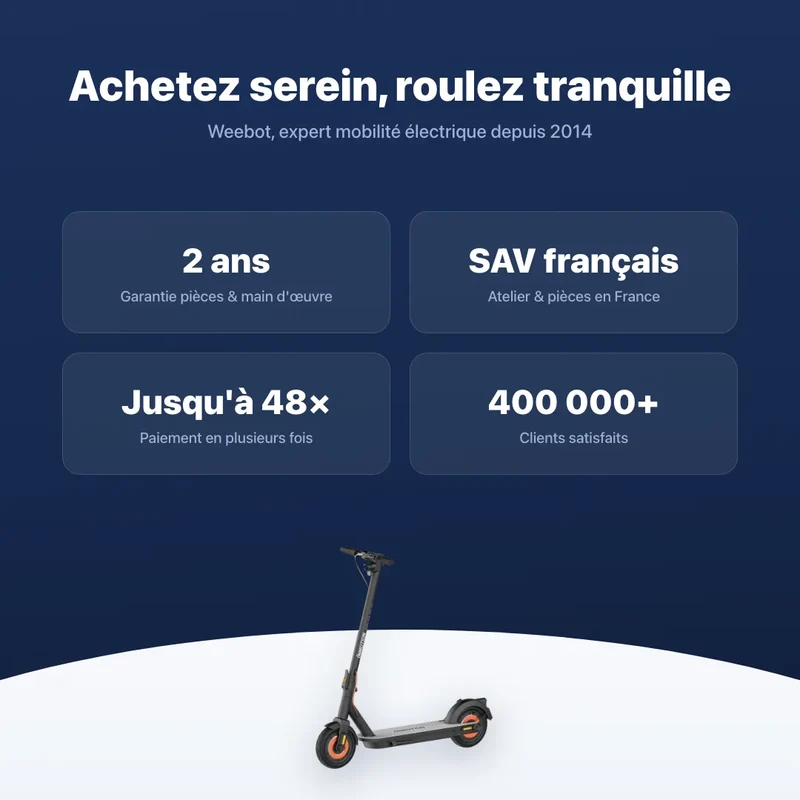 Trottinette Électrique Inmotion Climber