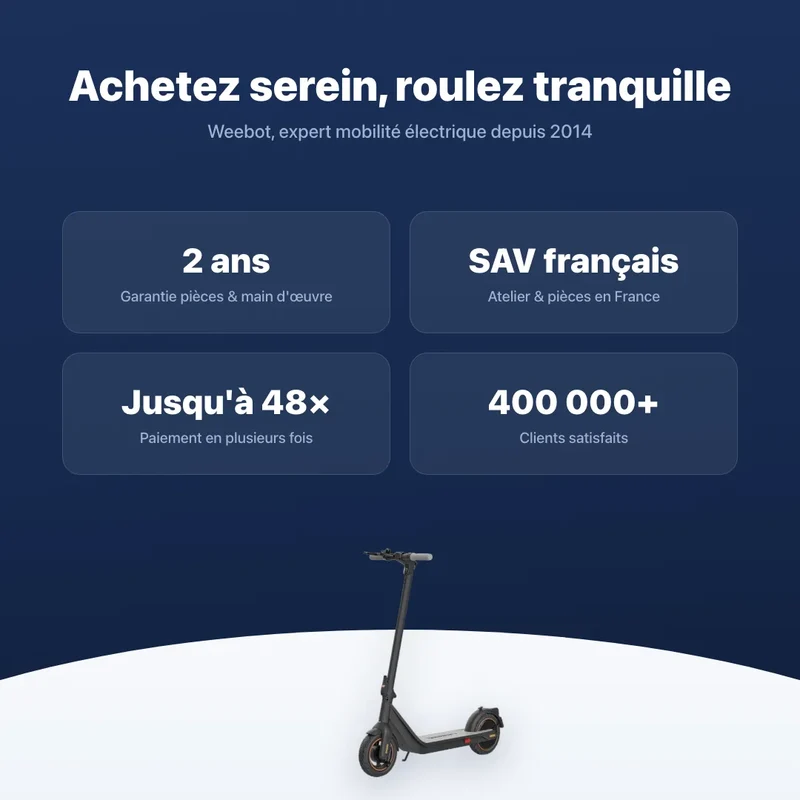 Trottinette Électrique Inmotion Air Pro