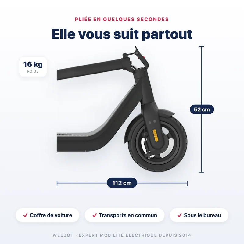 Trottinette Électrique Inmotion Air