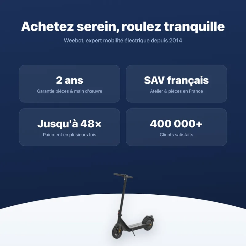 Trottinette Électrique Inmotion Air