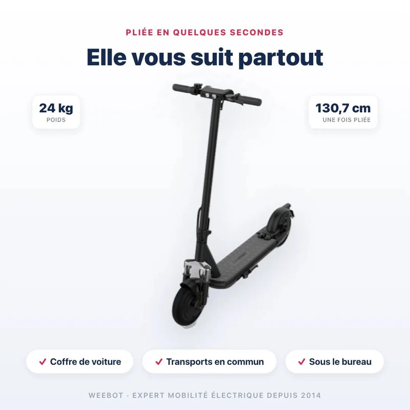 Trottinette Électrique S1F Inmotion