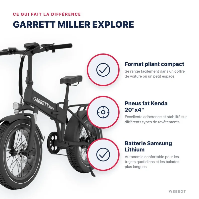 Vélo Électrique Pliant Cargo Garrett Miller Explore