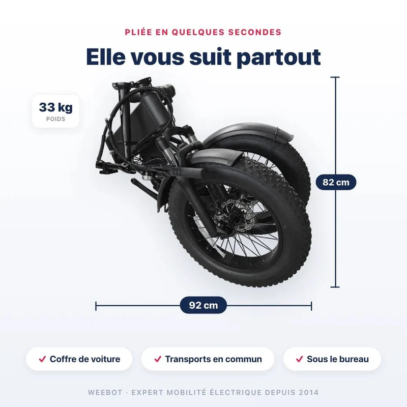Vélo Électrique Pliant Cargo Garrett Miller Explore