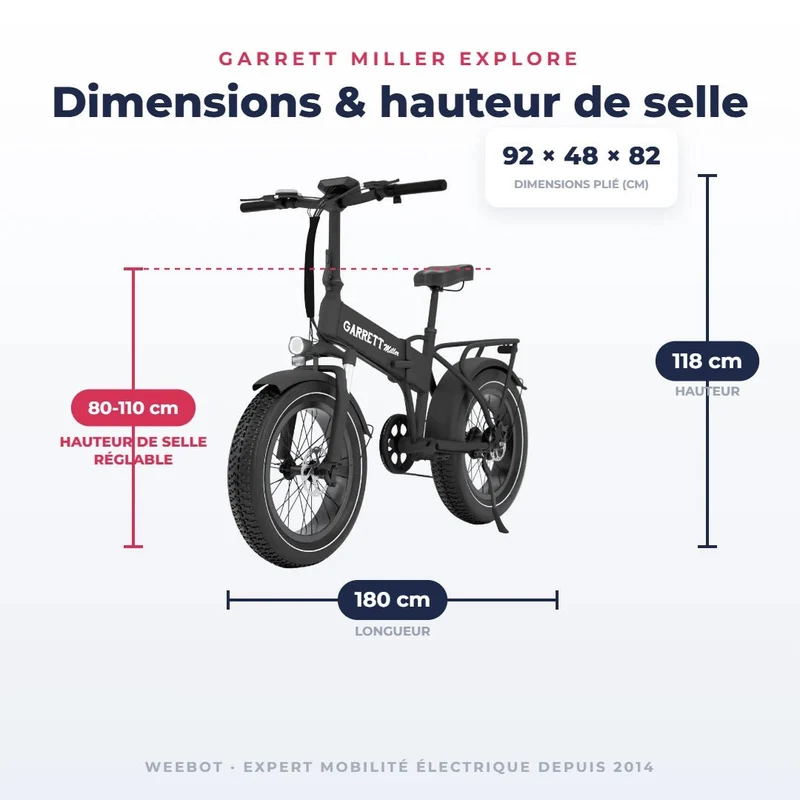 Vélo Électrique Pliant Cargo Garrett Miller Explore