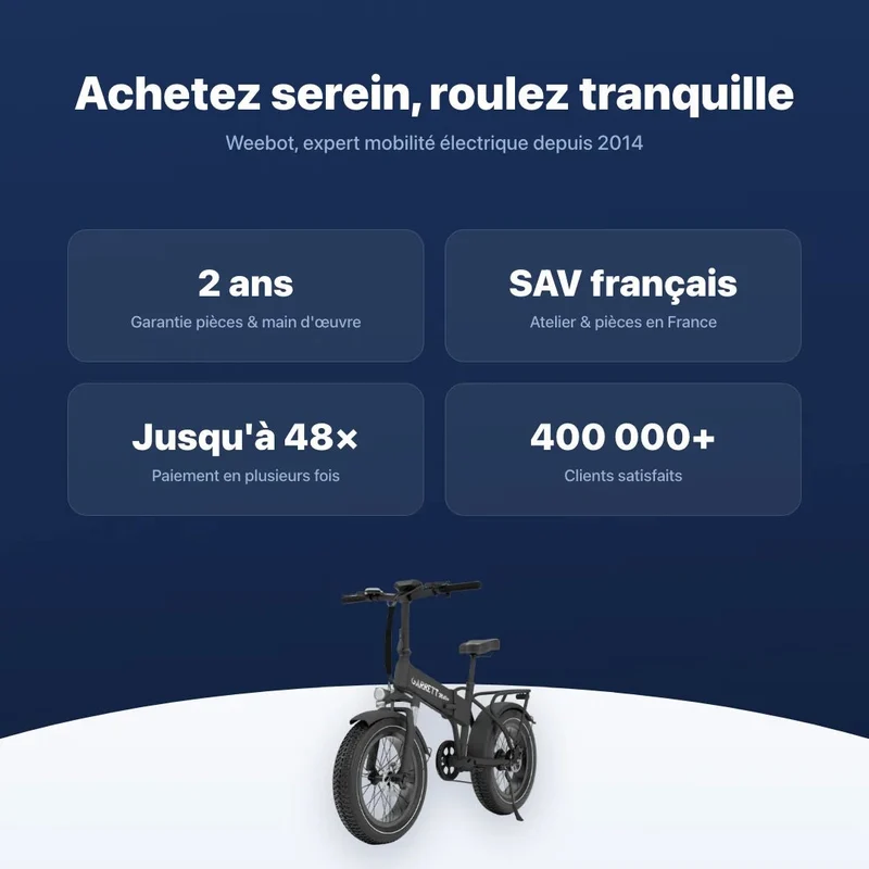 Vélo Électrique Pliant Cargo Garrett Miller Explore