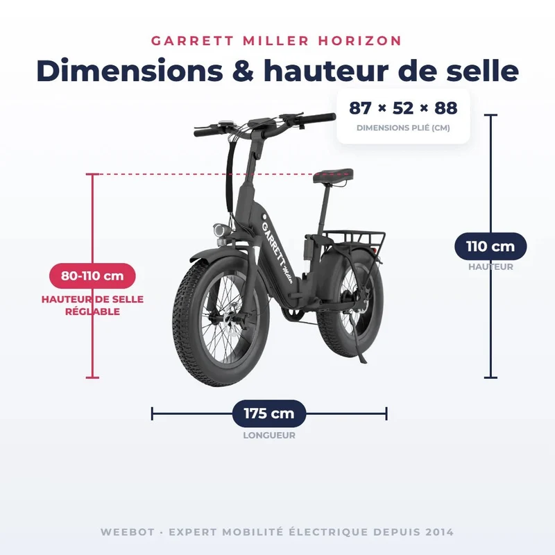 Vélo Électrique Pliant Cargo Garrett Miller Horizon