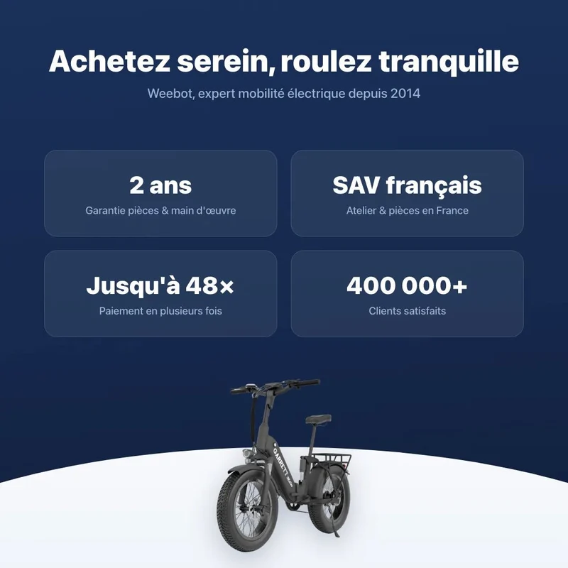 Vélo Électrique Pliant Cargo Garrett Miller Horizon