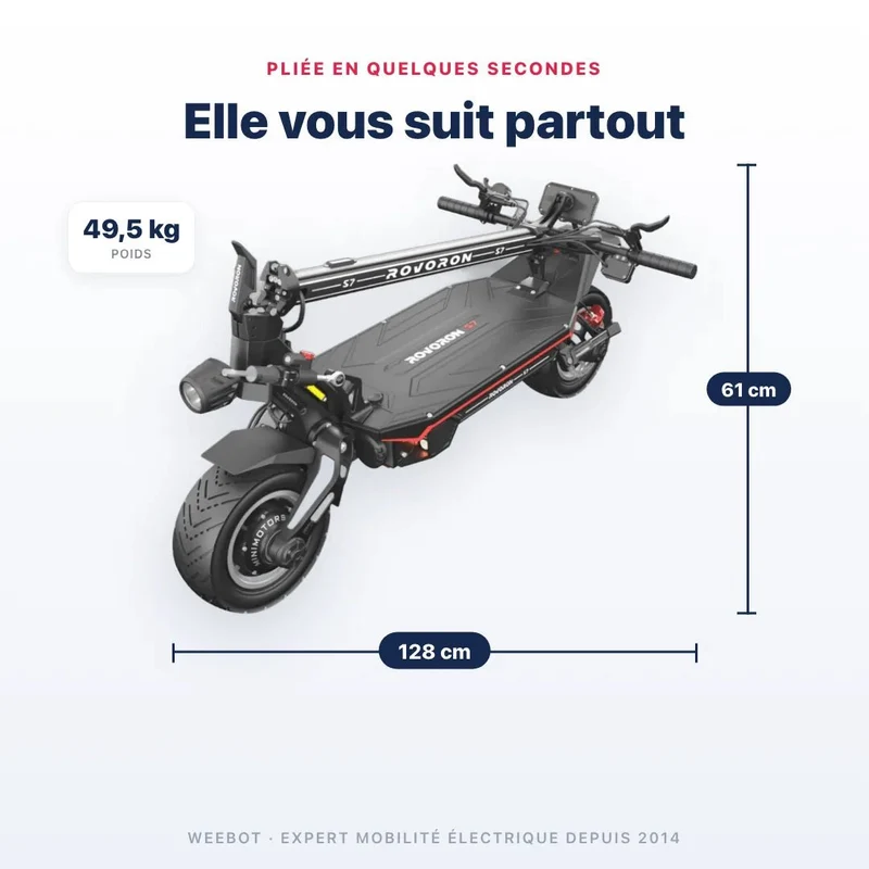 Trottinette Electrique Rovoron S7