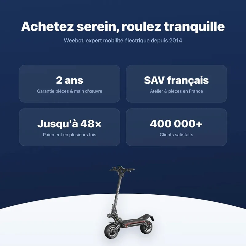 Trottinette Electrique Rovoron S7