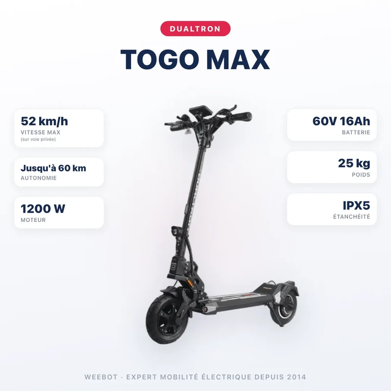 Trottinette Électrique Dualtron Togo Max