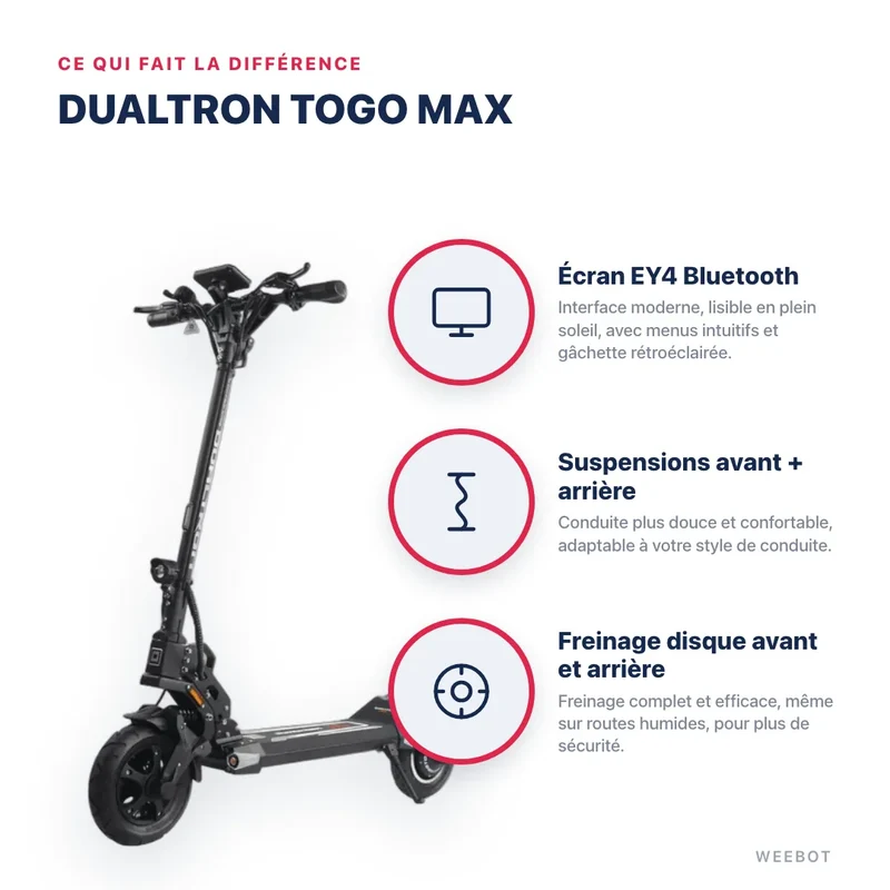 Trottinette Électrique Dualtron Togo Max