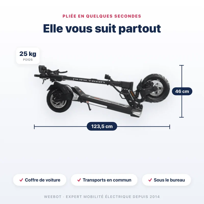 Trottinette Électrique Dualtron Togo Max