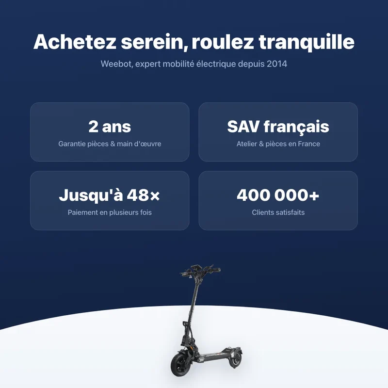 Trottinette Électrique Dualtron Togo Max