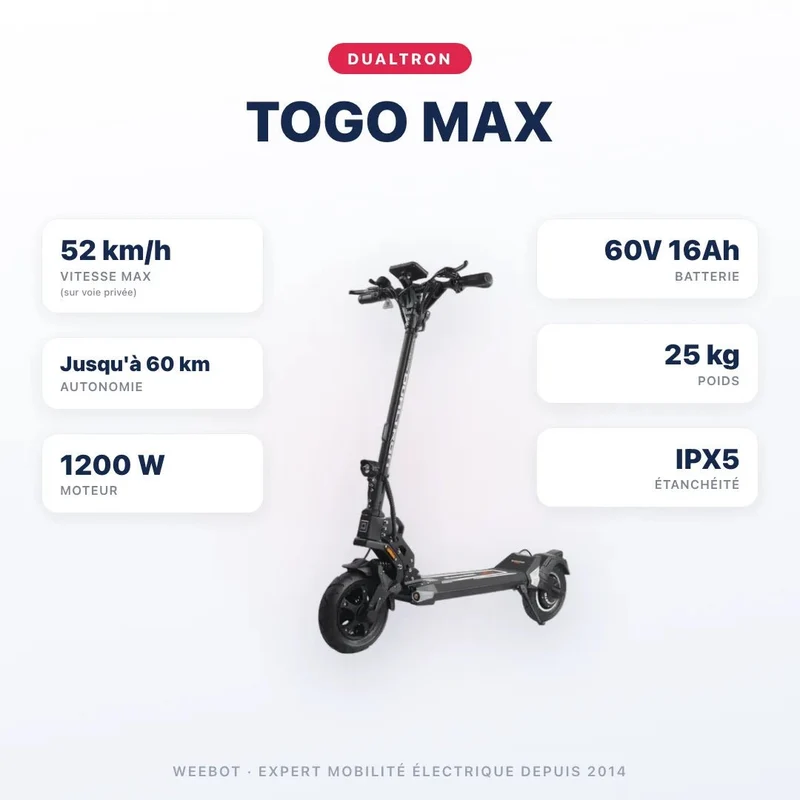 Trottinette Électrique Dualtron Togo Max