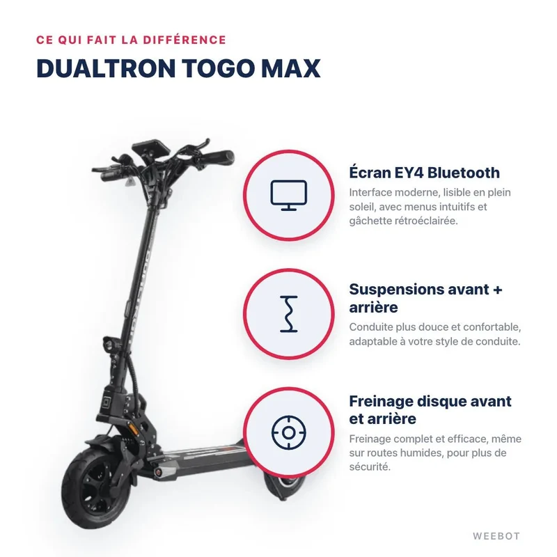 Trottinette Électrique Dualtron Togo Max