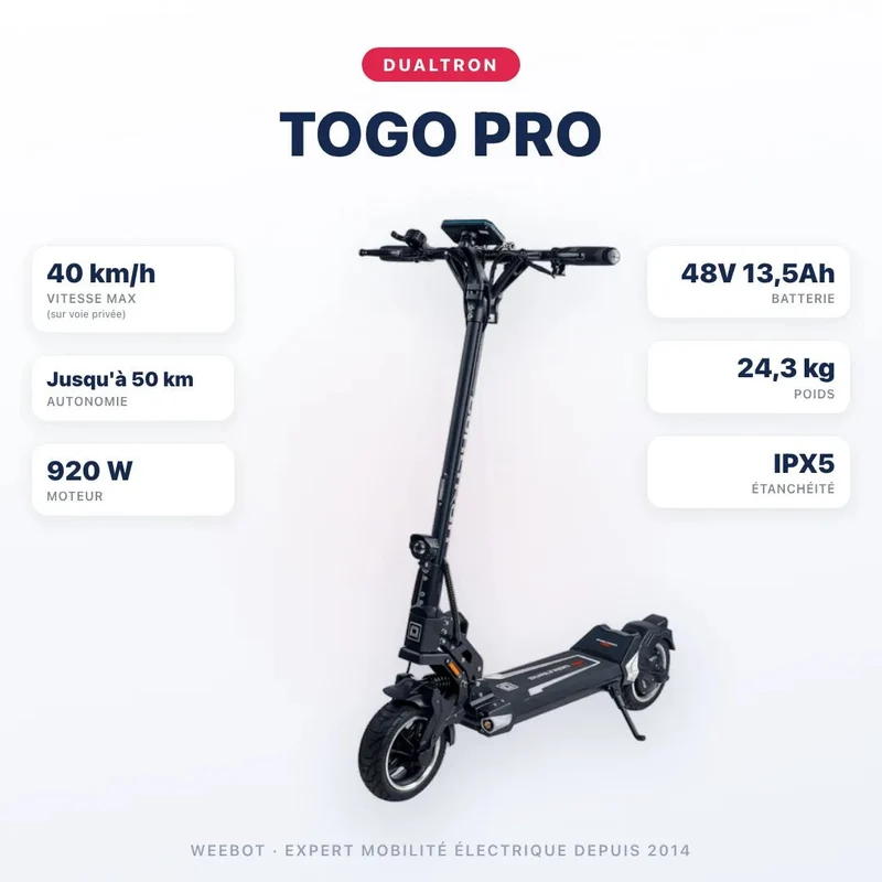 Trottinette Électrique Dualtron Togo Pro