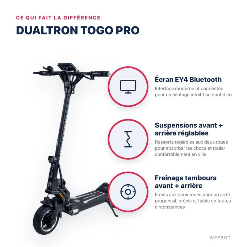 Trottinette Électrique Dualtron Togo Pro