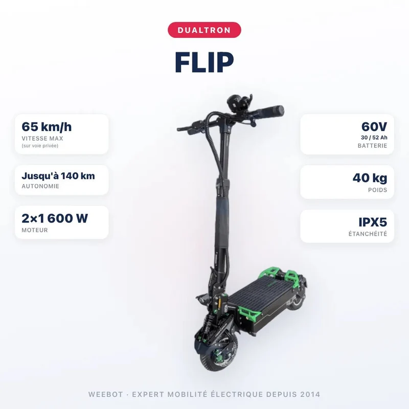 Trottinette Électrique Dualtron Flip
