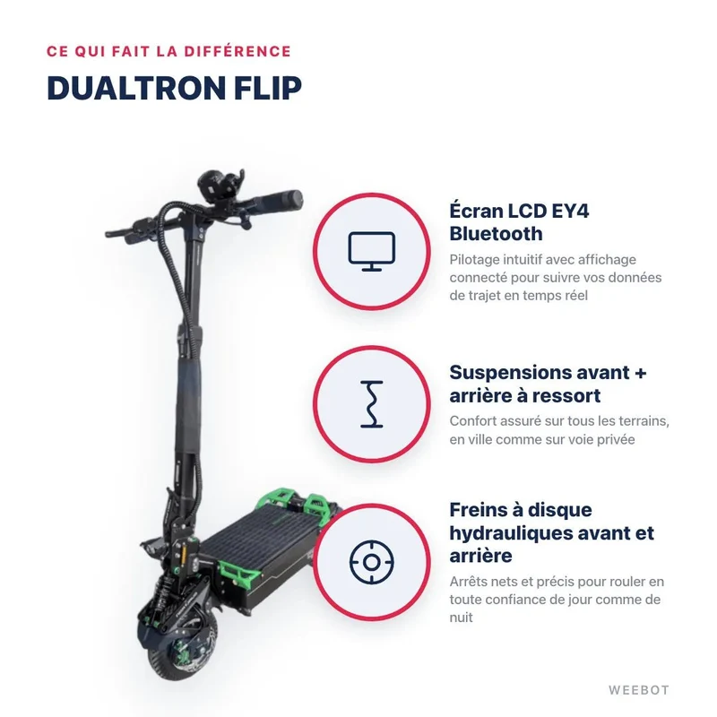 Trottinette Électrique Dualtron Flip