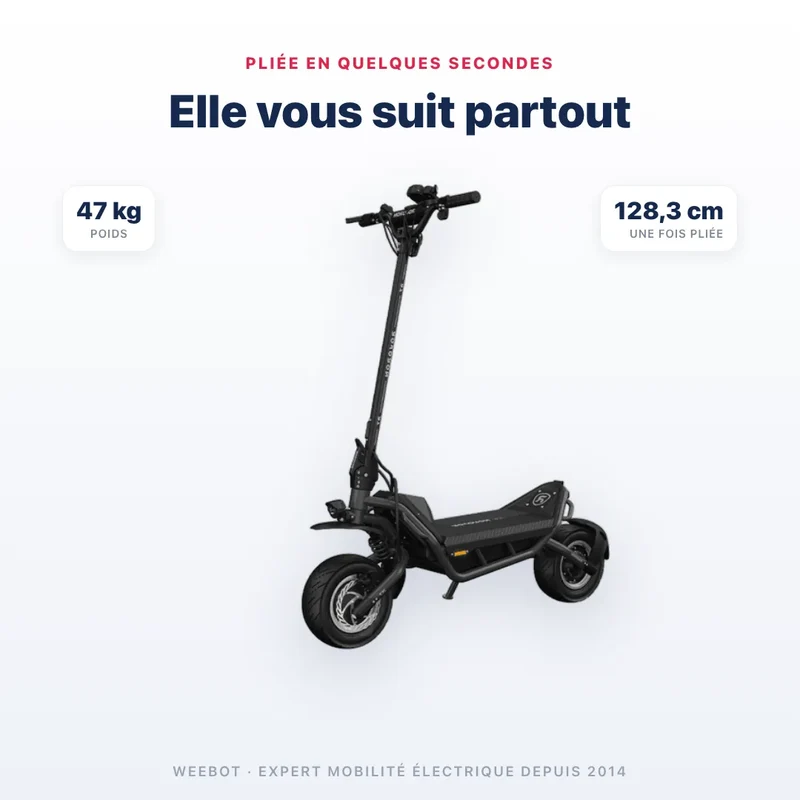 Trottinette Électrique Rovoron R7