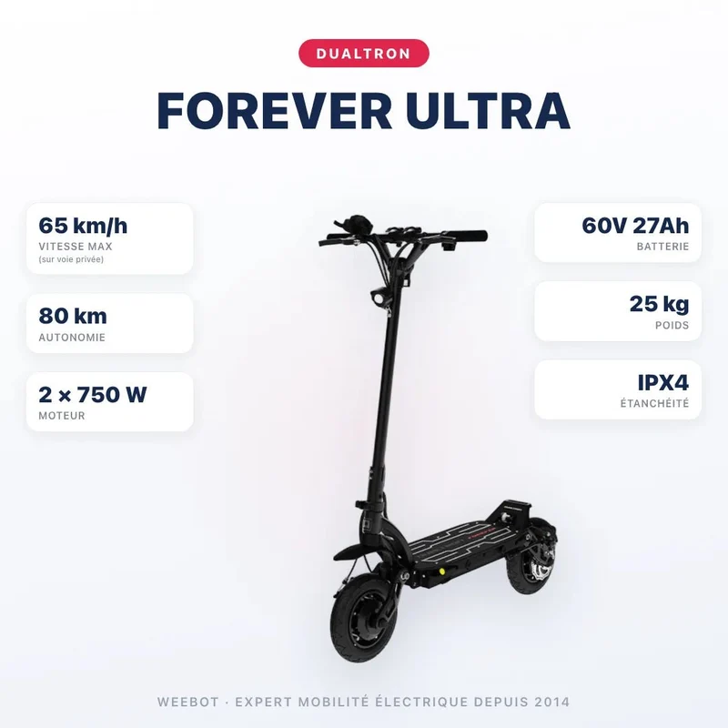 Trottinette Électrique Dualtron Forever Ultra