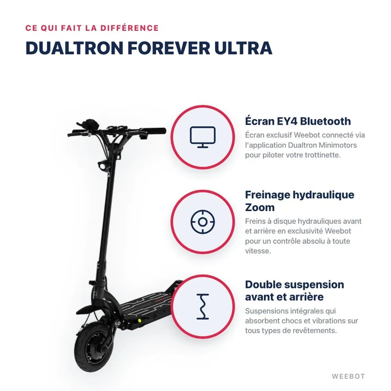 Trottinette Électrique Dualtron Forever Ultra