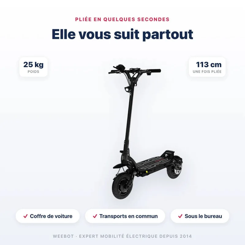 Trottinette Électrique Dualtron Forever Ultra