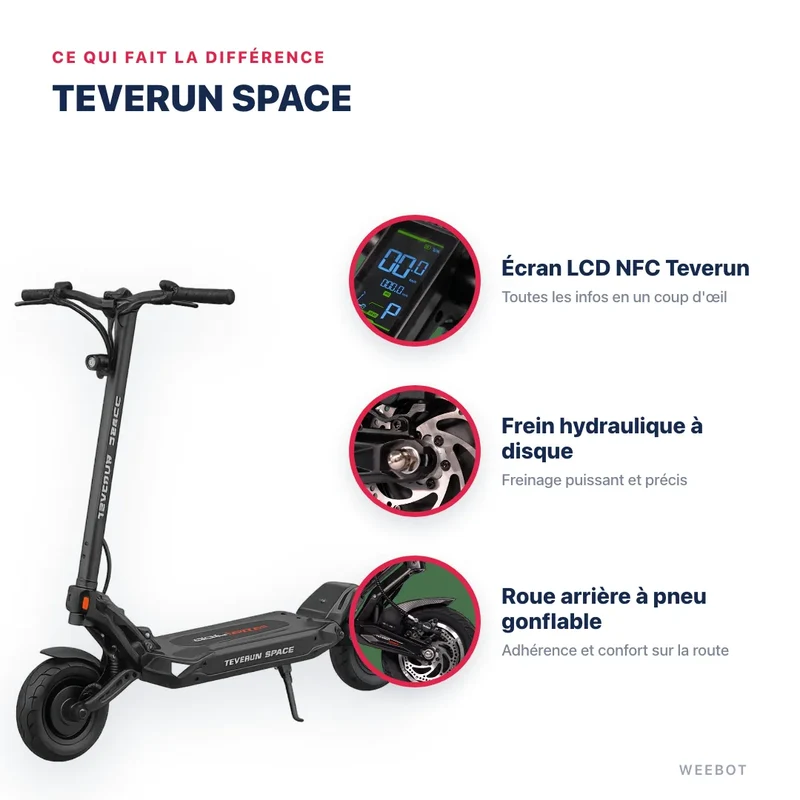 Trottinette Électrique Teverun Space