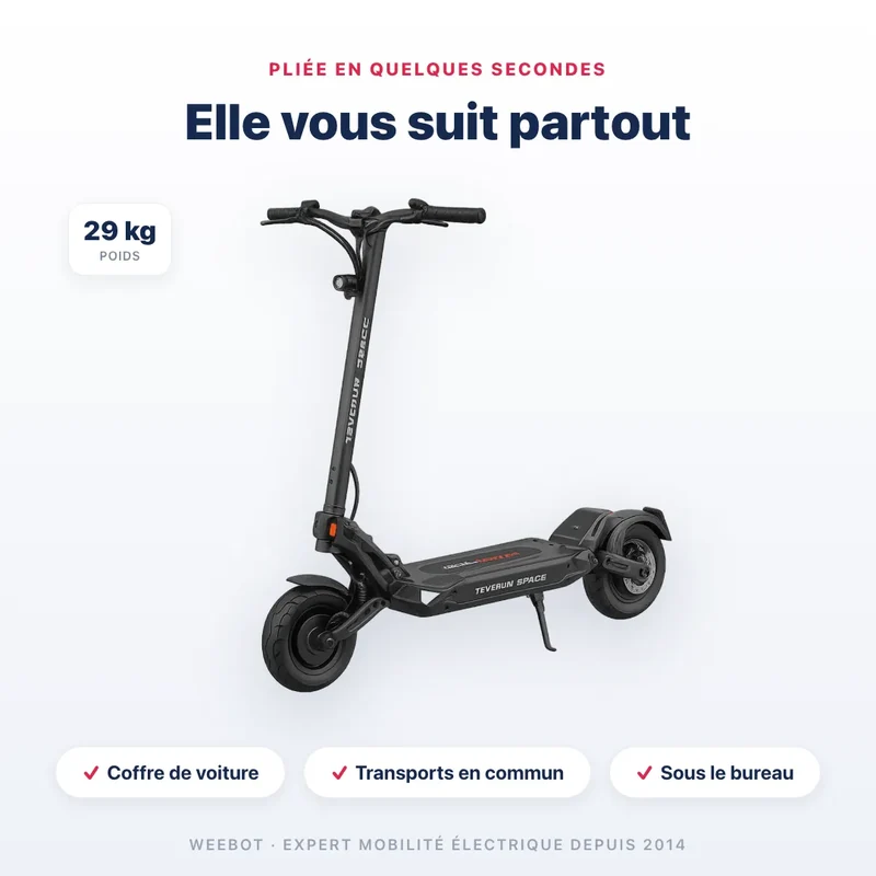 Trottinette Électrique Teverun Space