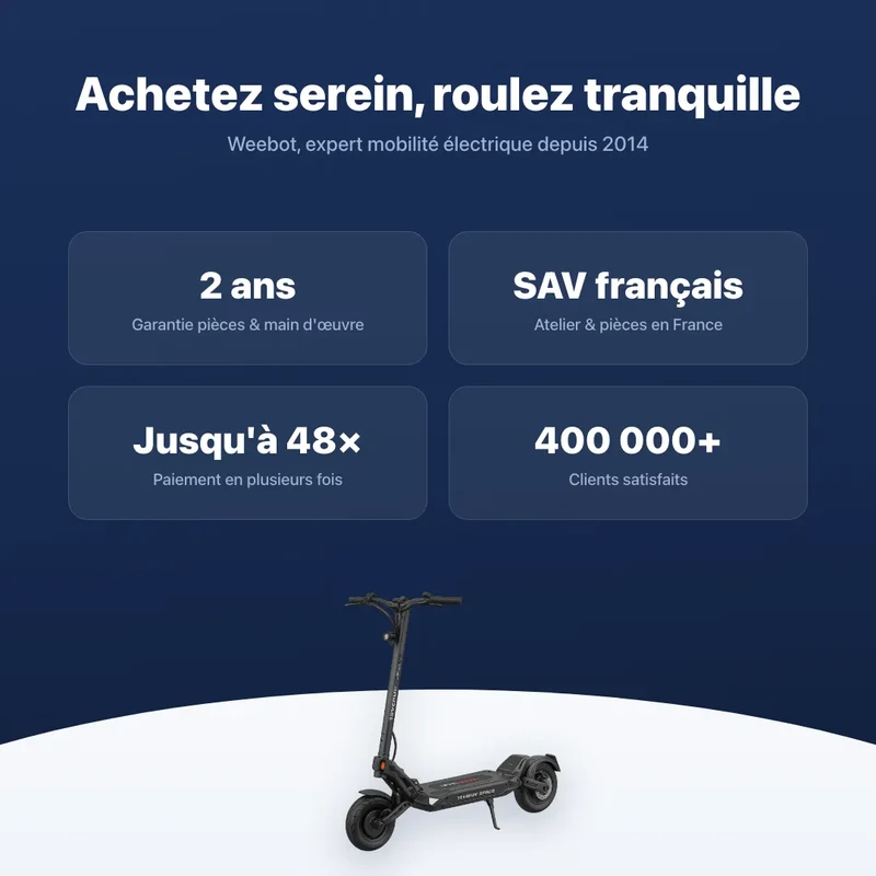 Trottinette Électrique Teverun Space