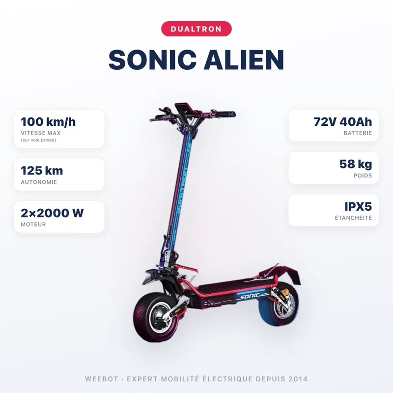 Trottinette Électrique Dualtron Sonic Alien