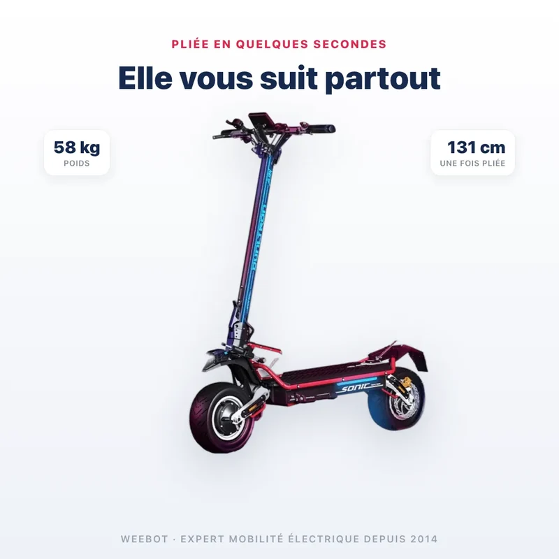 Trottinette Électrique Dualtron Sonic Alien
