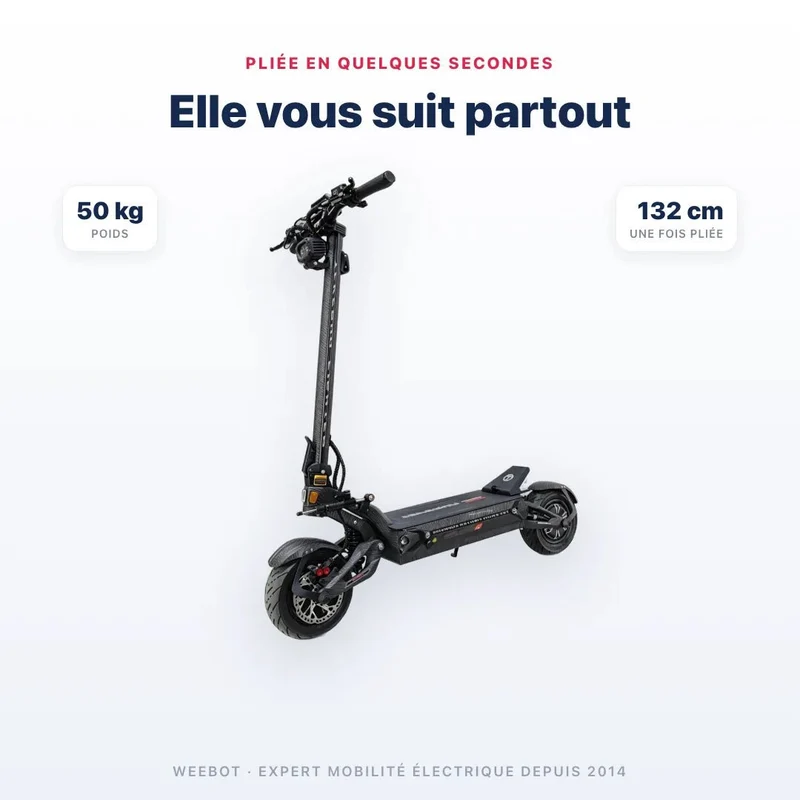 Trottinette Électrique Teverun Fighter Supreme Ultra V4 2026