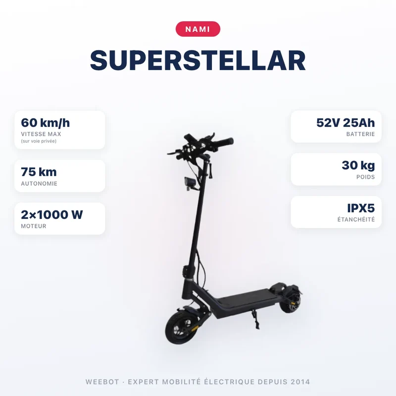 Trottinette Électrique Nami SuperStellar