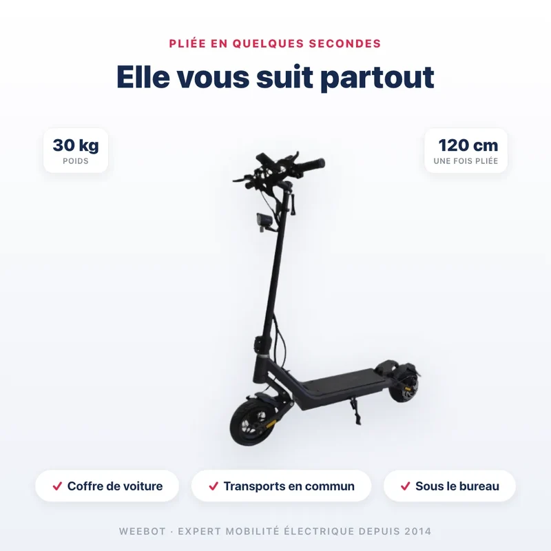 Trottinette Électrique Nami SuperStellar