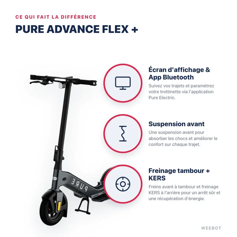 Trottinette Électrique Pure Advance Flex +