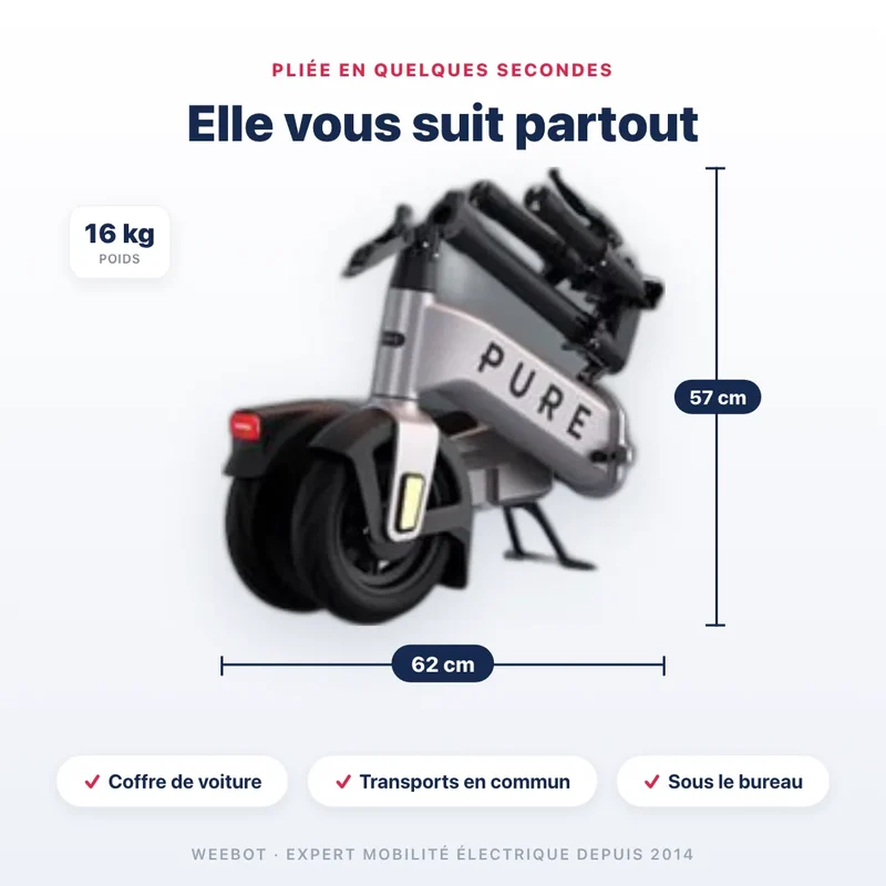 Trottinette Électrique Pure Advance Flex +